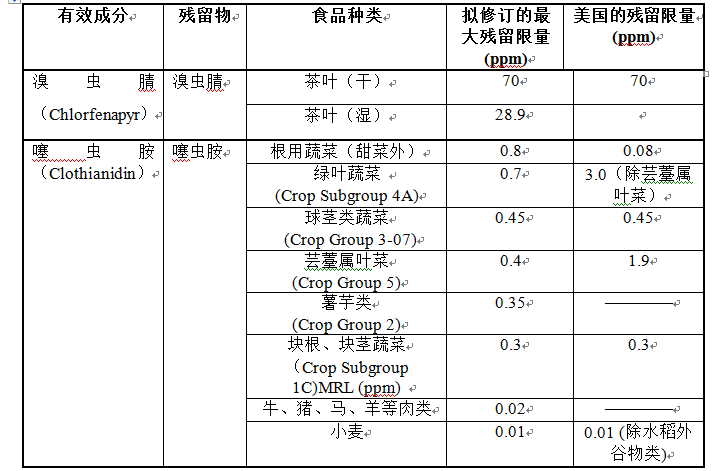 QQ؈D20151027210504.png