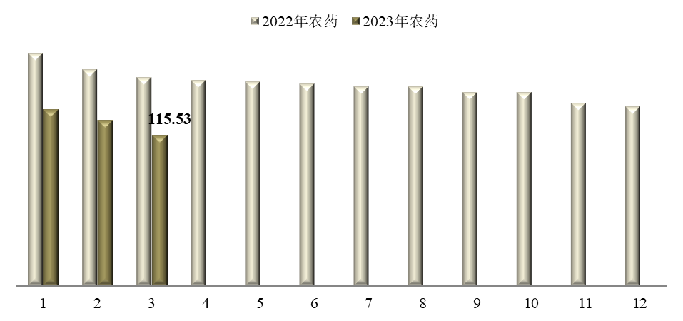 DƬ 1.png