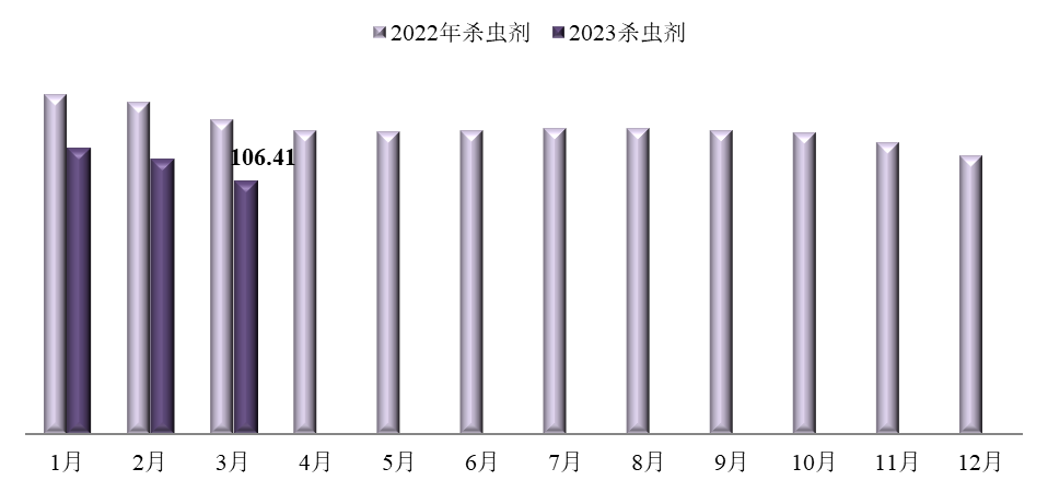 DƬ 3.png